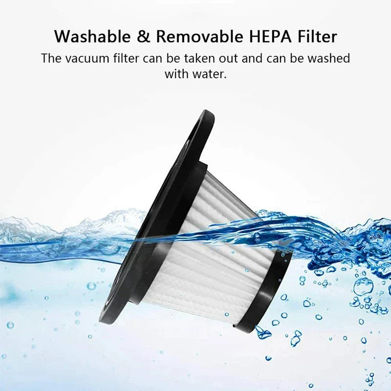 Mini Handheld Wet & Dry Vacuum Cleaner